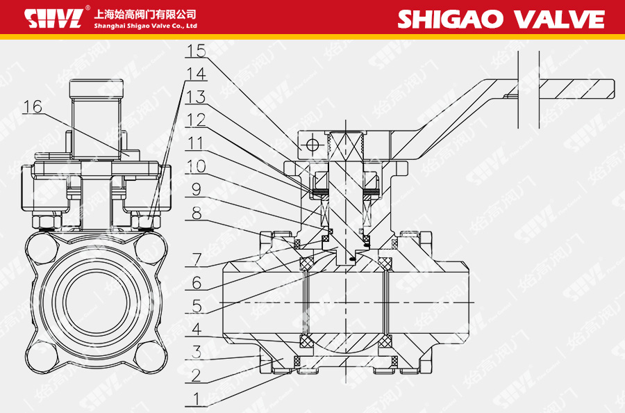 DN32~DN50���P䓸߉��������y�㲿���D