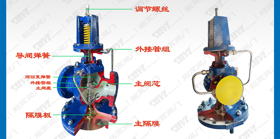 25PĤƬʽ�p���y�Y(ji��)��(g��u)�D