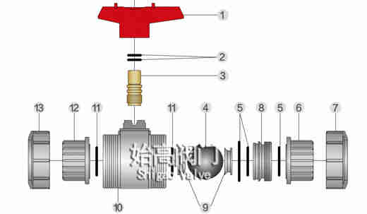 CPVC�в��������y�㲿��