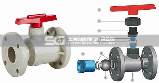 PPHһ�wʽ�������y�㲿��