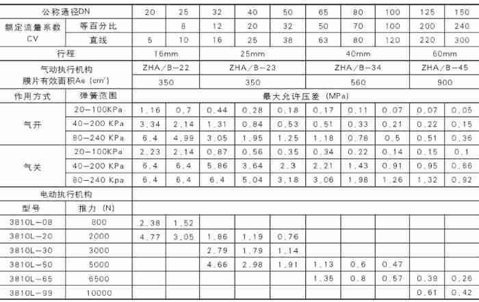 늄��r���{(di��o)��(ji��)�y�x�ͱ�