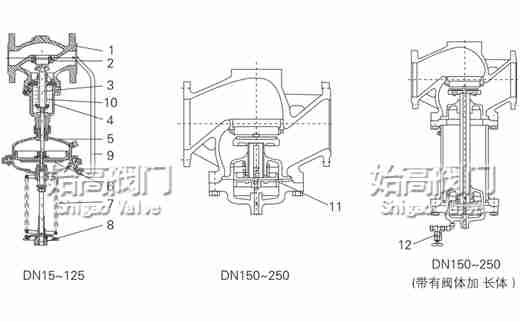 ����ʽ�y���������y�㲿���D