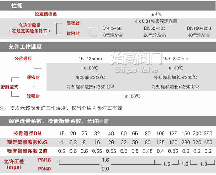 ����ʽ���������y��ָ�]�����܈D