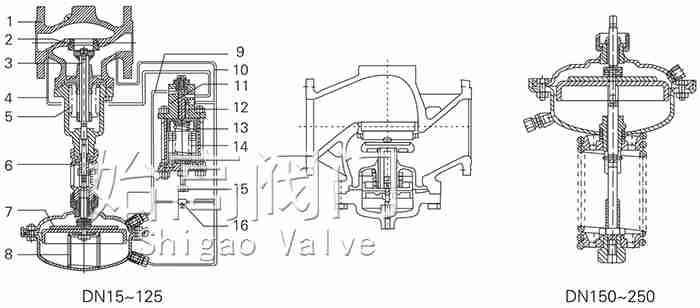 ����ʽ���������y��ָ�]���㲿���D