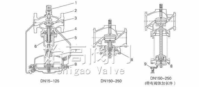 Z0L1����ʽ���������y�㲿���D