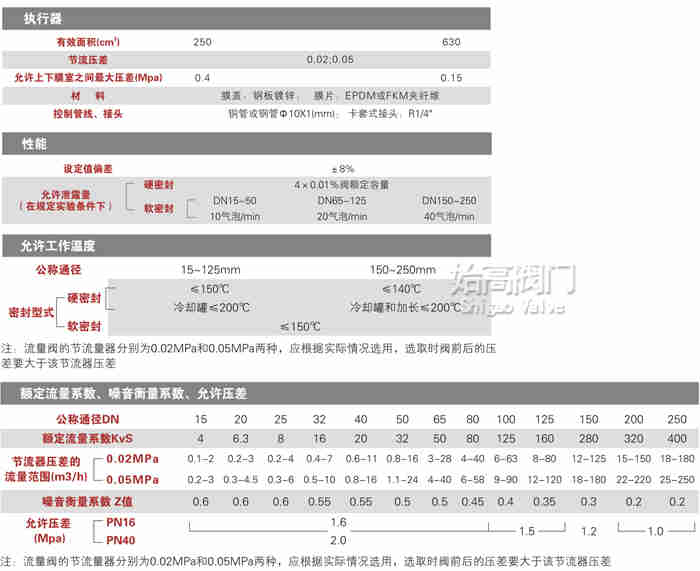 Z0L1����ʽ���������y���܈D