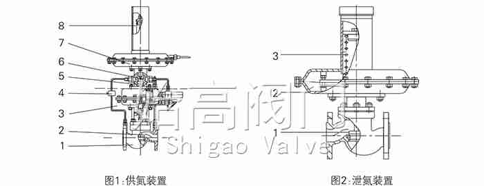 �����b�ÿ����y�㲿��