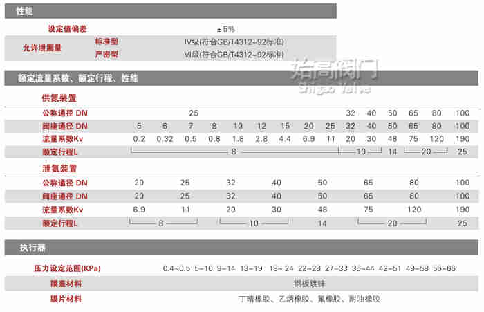 �����b�ÿ����y���܈D