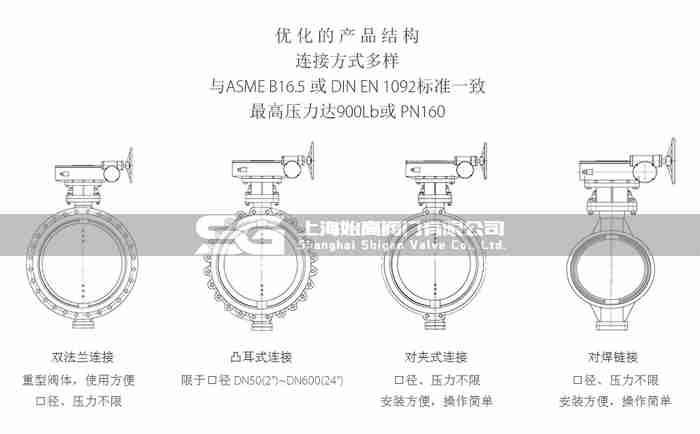 ����(bi��o)��(du��)�A��ƫ��Ӳ�ܷ���y�����D2