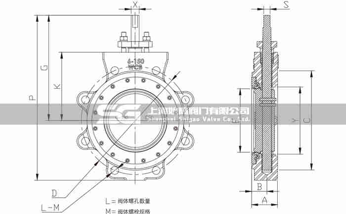 ����(bi��o)͹�������ܵ��y�ߴ�D