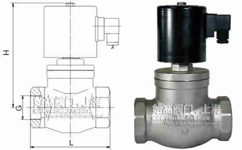 ZCA���늴��y�Y(ji��)��(g��u)
