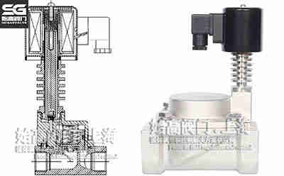 �Ȍ�(d��o)����ʽ�ߜ�늴��y�Y(ji��)��(g��u)