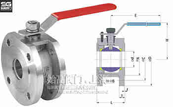 ��ƽ�_(t��i)�����͌�(du��)�Aʽ���y