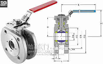 ��ƽ�_(t��i)��(du��)�Aʽ���y