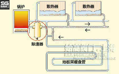 �����ͳ�����偠tϵ�y(t��ng)��(y��ng)��