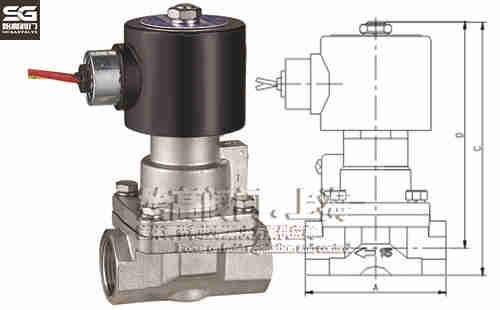 PS�ݼy����늴��y