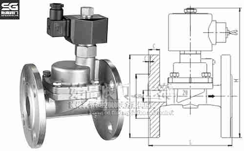 ���P䓷��m����늴��y