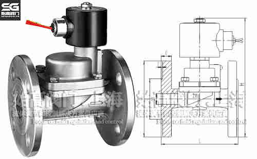 ���m����ʽ�߉�늴��y