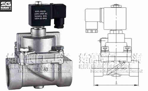 SIϵ���ݼy���P�늴��y