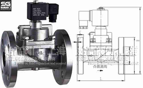 ���m���P䓻���ʽ�߉�늴��y