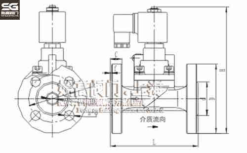���m���P䓻���ʽ�߉�늴��y�ߴ�
