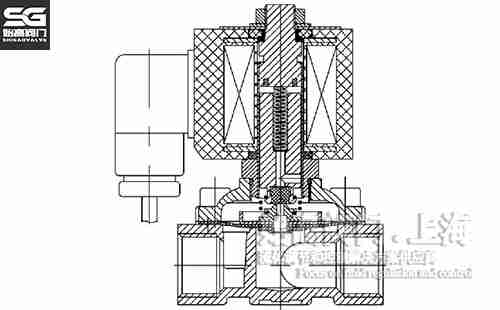 SLDFˮ��늴��y�Y(ji��)��(g��u)