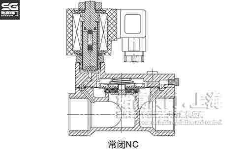 ĤƬʽ����늴��y�Y(ji��)��(g��u)