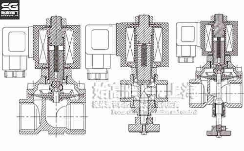 ���{(di��o)��(ji��)ú��늴��y�Y(ji��)��(g��u)