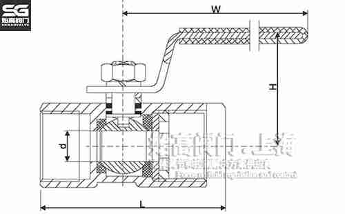 ���P�һƬʽ���y�ߴ�