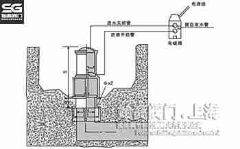 H742XҺ�ӳص������y�ߴ�