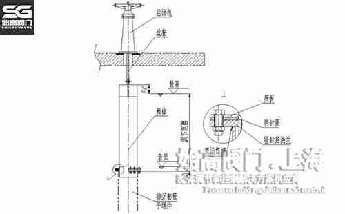 PNF�w�y�����y���bʾ��D