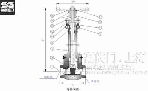 �����y�w�͜����l�y�㲿��