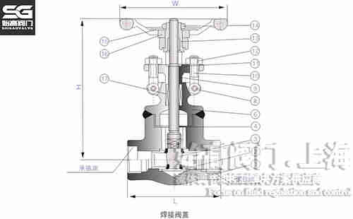 �����y�w���l�y�Y(ji��)��(g��u)