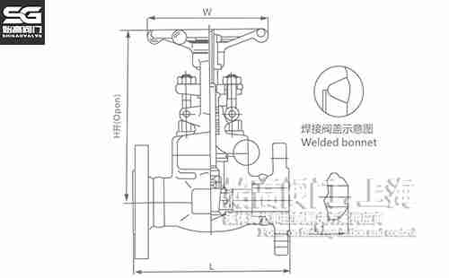 150LB-600LB���m���l�y�ߴ�