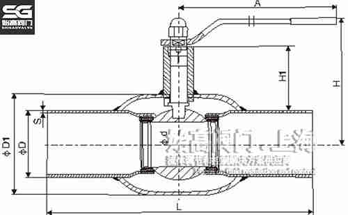 �s��ȫ�������y�ߴ�