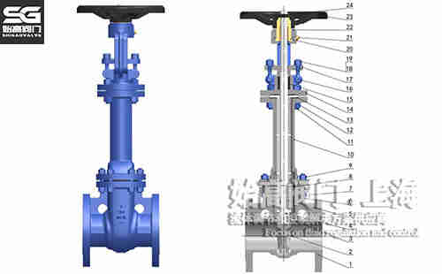 ����(bi��o)���y���l�y�Y(ji��)��(g��u)ʾ��D