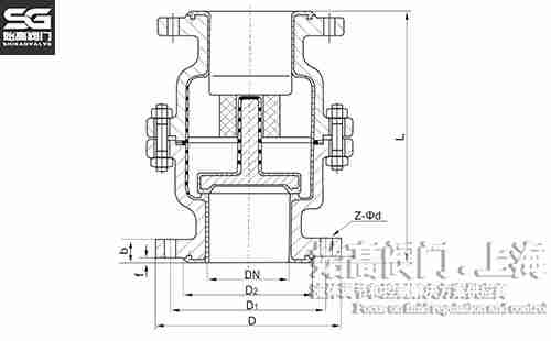 ��ʽ�r��ֹ���y�ߴ�