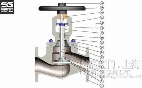 ����(bi��o)���y�ܽ�ֹ�y���