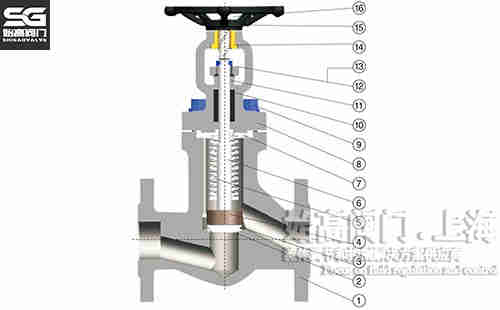 �䓲��y�ܽ�ֹ�y����D