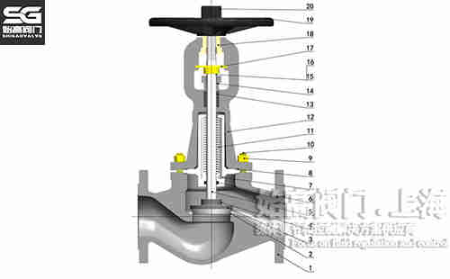 �Ț⌣�ò��y�ܽ�ֹ�y����D