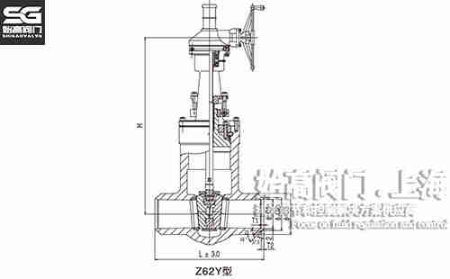 Z62Y�ք�(d��ng)�վ�l�y�ߴ�