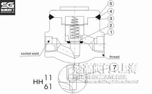 ������ֹ���y�㲿���D