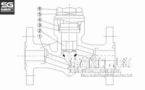 ���m��ֹ���y�㲿���D