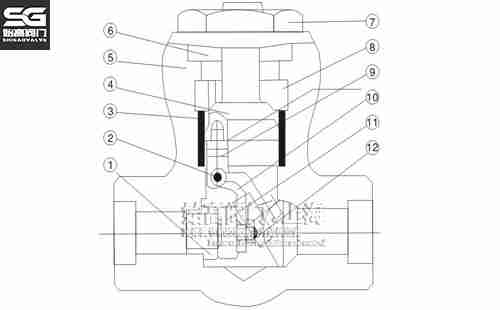 ���ܷ���ֹ���y�㲿���D