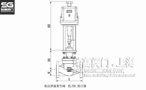 ���ʽ늄�(d��ng)�����{(di��o)��(ji��)�y�ߴ�D