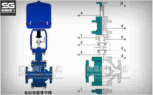 늄�(d��ng)�p���{(di��o)��(ji��)�y�Y(ji��)��(g��u)�D