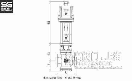 ���ʽ늄�(d��ng)�p���{(di��o)��(ji��)�y�ߴ�