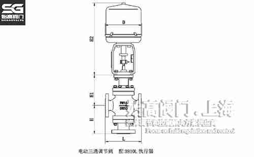 늄�(d��ng)��ͨ�{(di��o)��(ji��)�y�ߴ�D