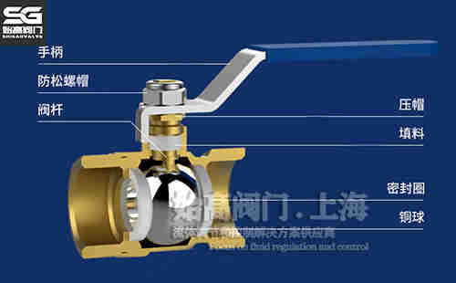 �S�~���m���y�Y(ji��)��(g��u)�D