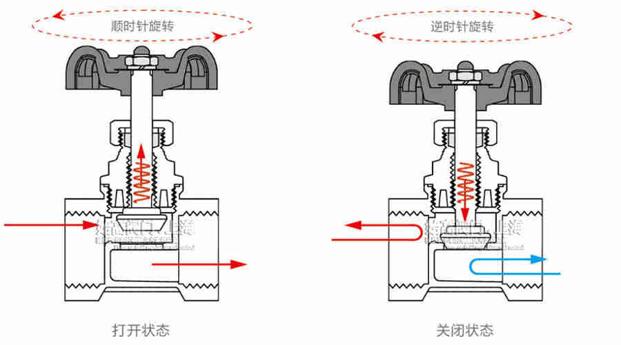 �S�~�ݼy��ֹ�y����ԭ��D